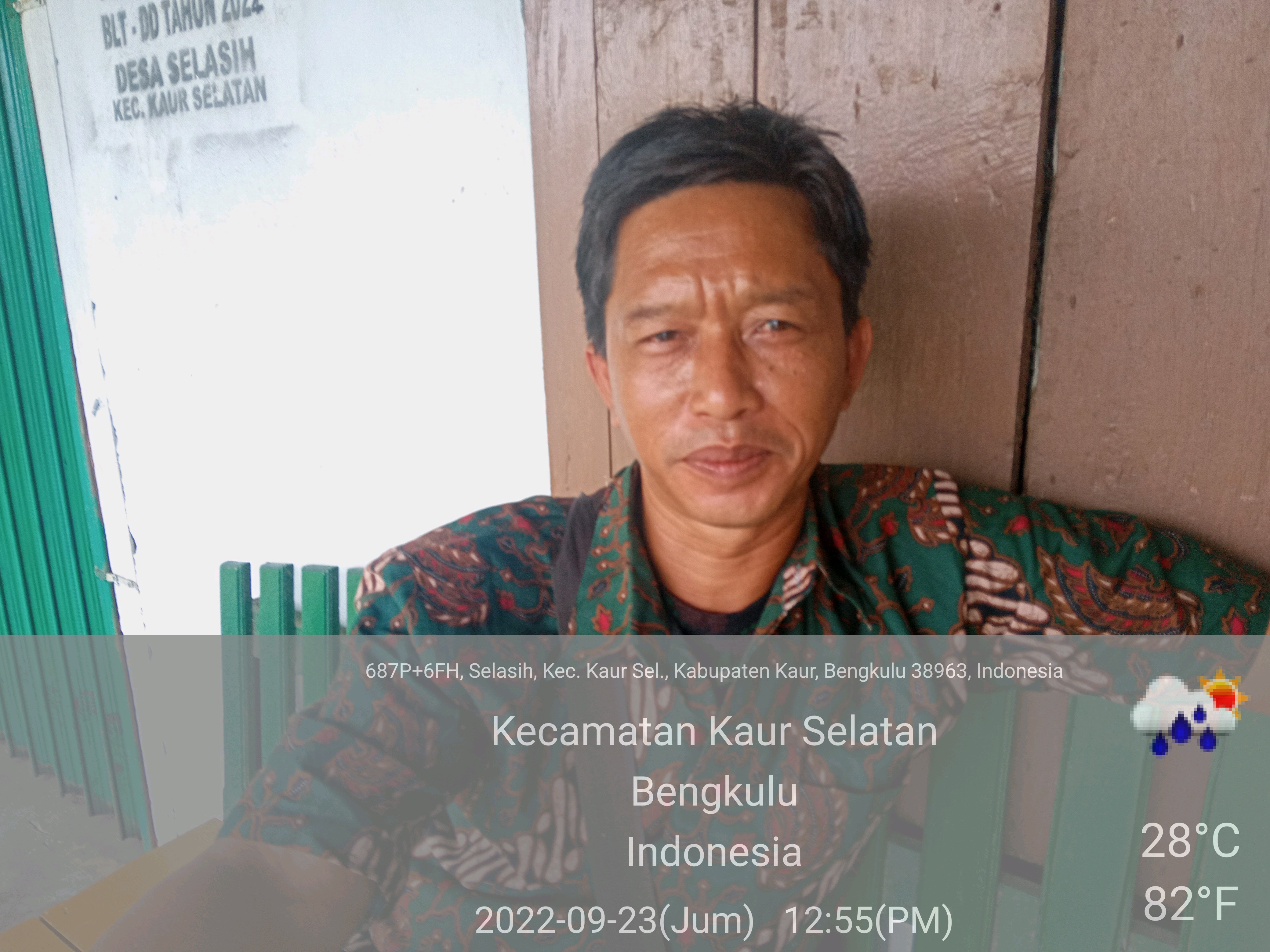 Risdianto 
